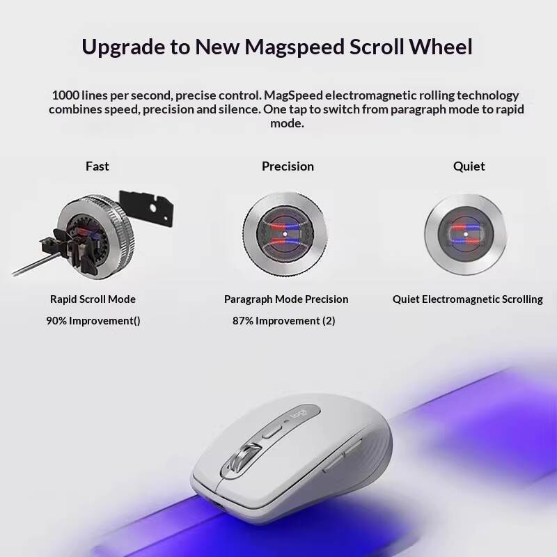 ماوس لوجيتك MX Anywhere 3S - د - مراجعة Electronics Gadgets Store وسعره
