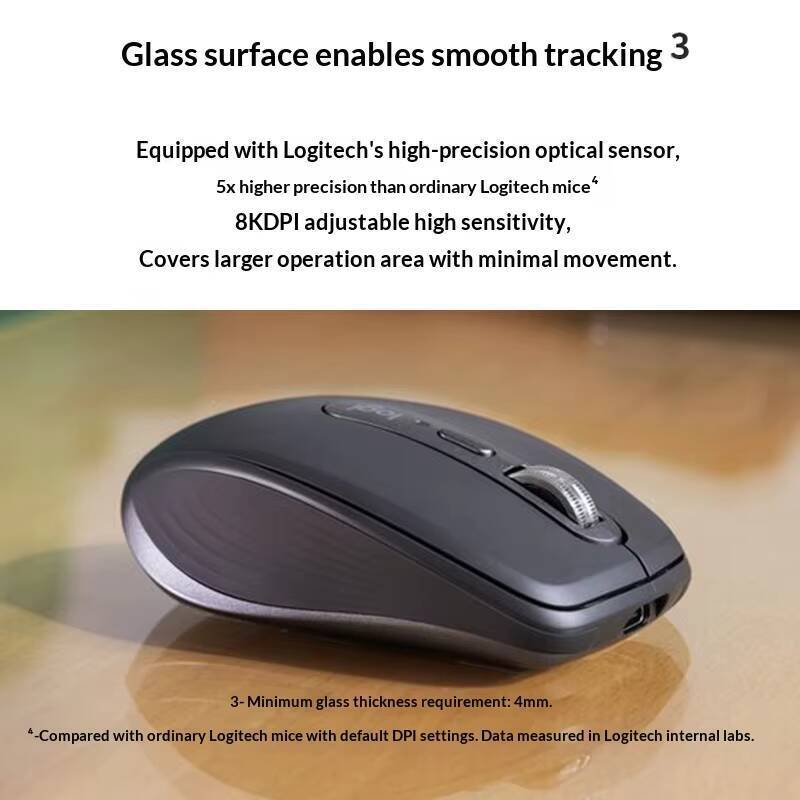 ماوس لوجيتك MX Anywhere 3S - د - مراجعة Electronics Gadgets Store وسعره