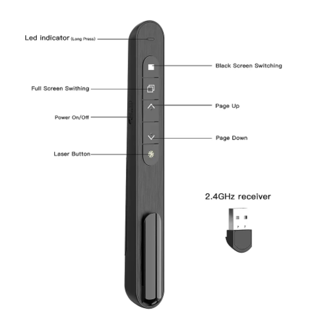 قلم عرض تقديمي لاسلكي قابل للط - مراجعة Laser Pointer Presenter وسعره