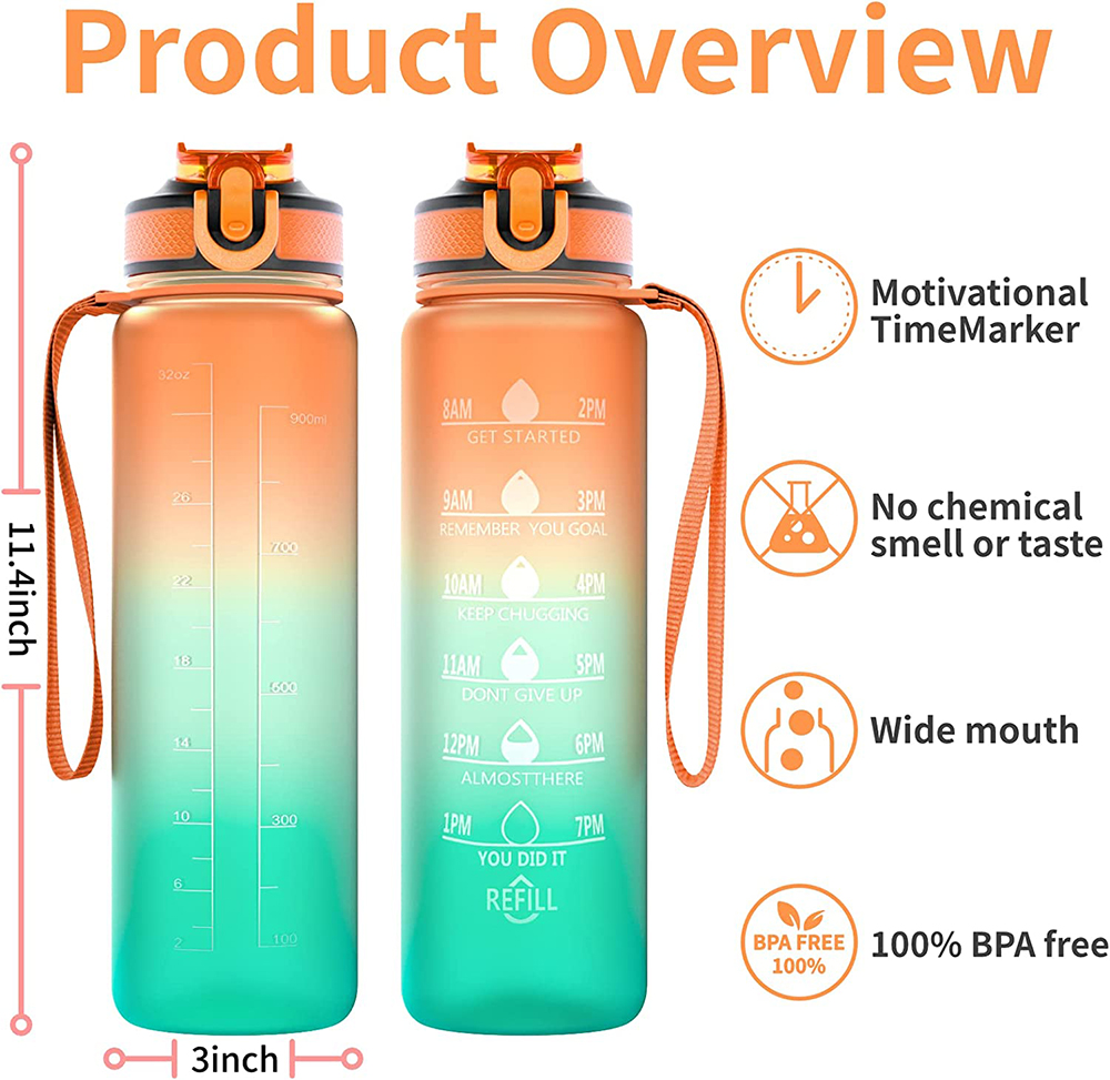 زجاجة مياه رياضية تحفيزية ، زج - مراجعة Smart Water Bottle Tracker وسعره