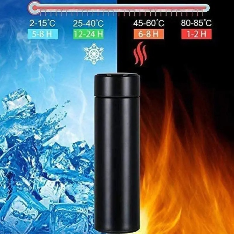 316 الفولاذ المقاوم للصدأ الذك - مراجعة Smart Water Bottle Tracker وسعره