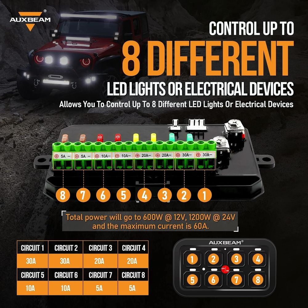 لوحة مفاتيح بـ 8 أزرار BA80، ص - مراجعة Electronics & Gadgets Beginning With D وسعره